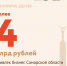 Более 4 млрд рублей привлек бизнес Самарской области за счет «зонтичных» поручительств Корпорации МСП - Газета Сельский труженик